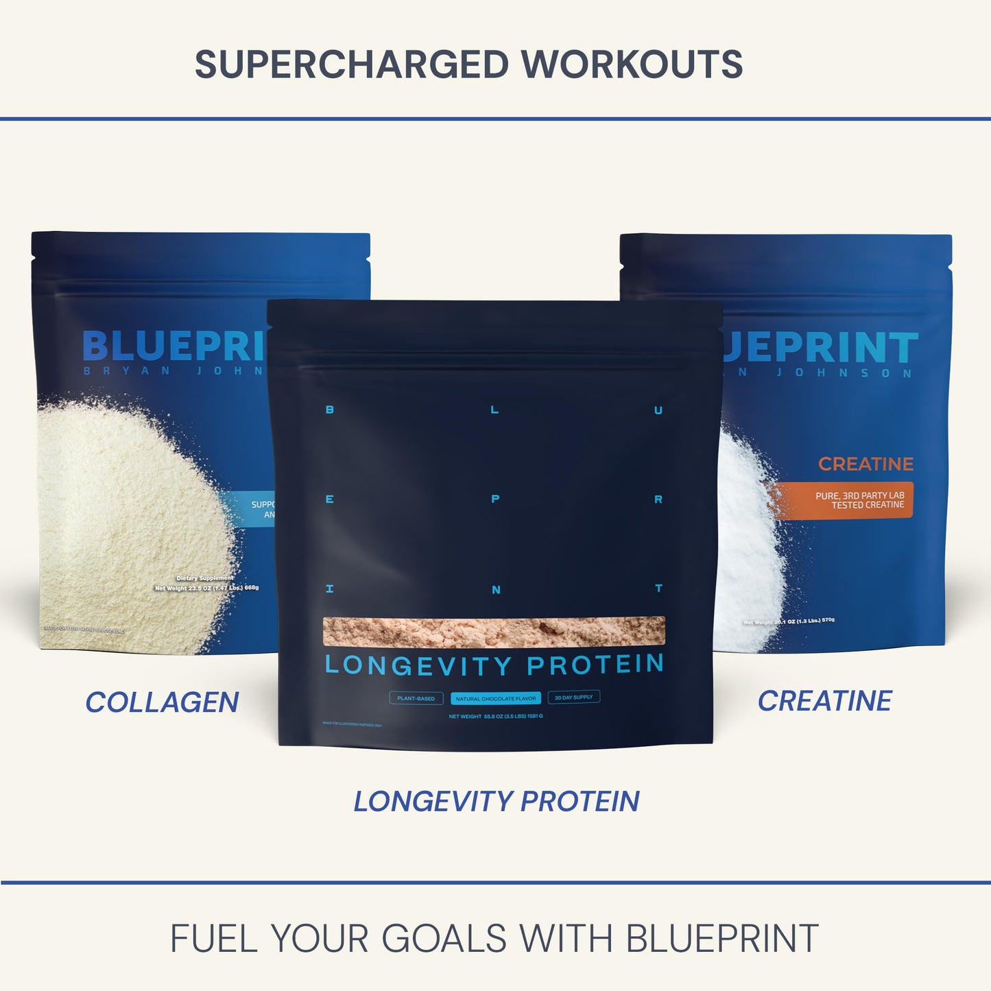 Blueprint Bryan Johnson Creatine Monohydrate Powder – Unflavored, 5g Dose, 100 Servings