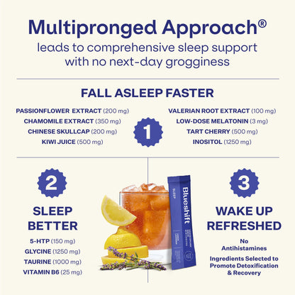 Blueshift Sleep Aid Powder for Adults - Lemon Lavender | 3 mg Melatonin, 5-HTP, Taurine & Glycine | 10 ct
