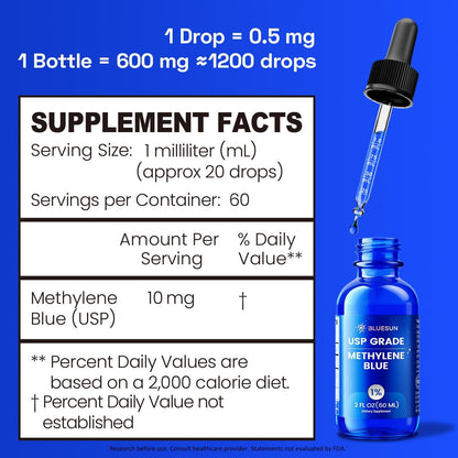Bluesun Methylene Blue 1% Liquid Drops – USP Grade, USA Made, 2 fl oz