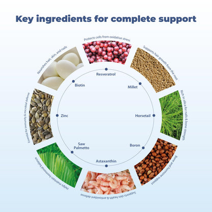 BM10 Max Boron Supplement – Hair, Skin & Nails | Michelle Peiret | 60 Veg Caps