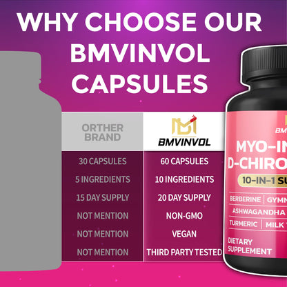 BMVINVOL Inositol Supplement – 40:1 Myo-Inositol & D-Chiro Inositol, Berberine, Cinnamon, Ashwagandha + 5 More – 60 Capsules