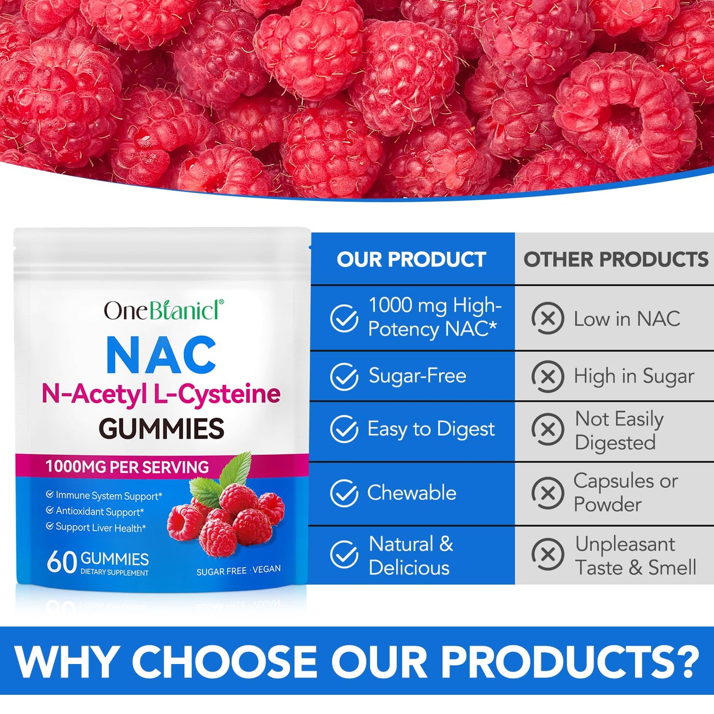 bnHUlMXw NAC Gummies 1000mg – NAC for Immune & Liver Health
