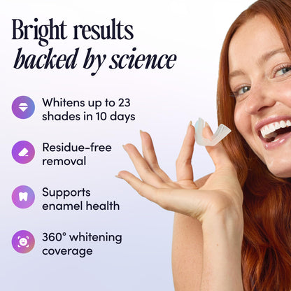 Boca Bella Teeth Whitening U-Wraps – 10 Treatments, 15% Hydrogen Peroxide, Enamel-Safe