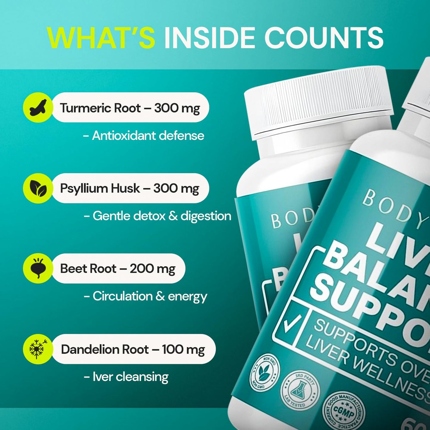 Body C.E.O. Liver Health Support – Detox, Digestion & Clean Energy