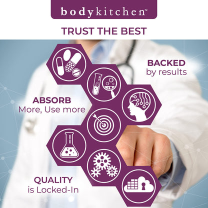 Body Kitchen Pro-Elastin 1000 mg Elastin Supplement – 3-Pack for Skin Elasticity and Firmness