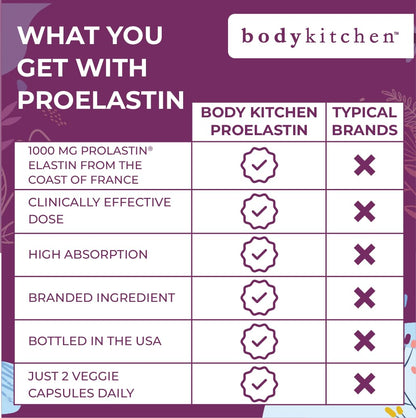 Body Kitchen Pro-Elastin 1000 mg Elastin Supplement – 3-Pack for Skin Elasticity and Firmness