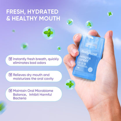 BodyAccel Dry Mouth Spray - Breath Freshener, 2-Pack (0.7oz) | Portable Mint Mouth Spray