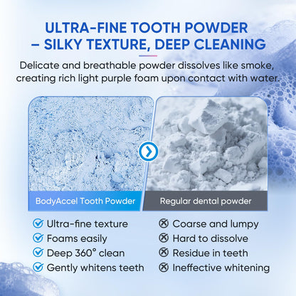 BodyAccel Probiotic Pearl Teeth Whitening Powder – Fluoride-Free, Coffee & Tea Stain Removal