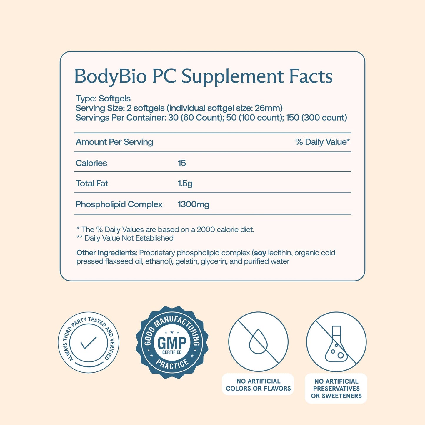 BodyBio PC | Phosphatidylcholine for Brain Health, Cognitive Support & Healthy Aging