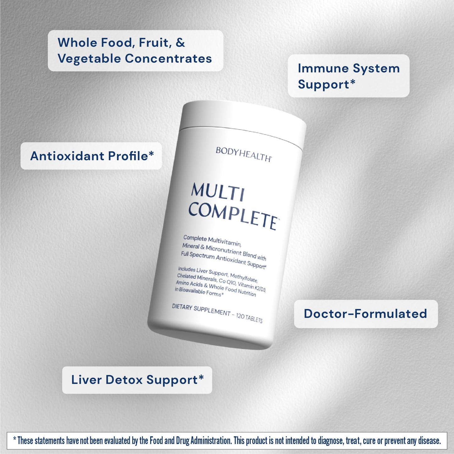 BodyHealth Multi Complete (120 Ct) Daily Multivitamin with Whole Foods, Liver Support & Vitamins K2/D3