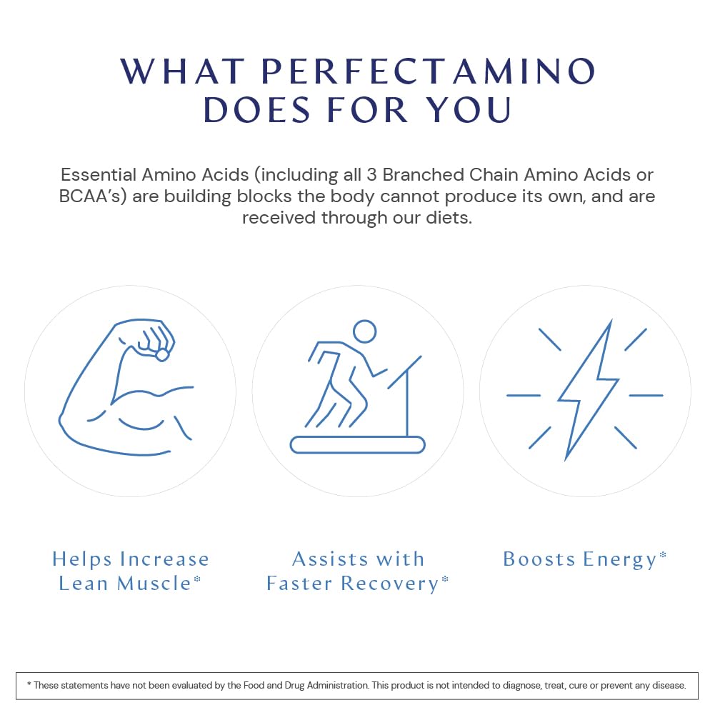 BodyHealth PerfectAmino (300 Tablets) – Essential Amino Acids, Vegan BCAA & EAA for Recovery & Energy