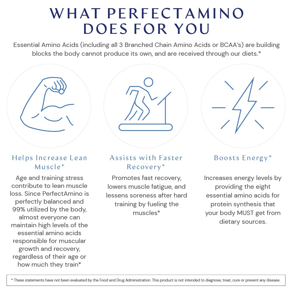 BodyHealth PerfectAmino Tablets - Essential Amino Acids + BCAAs (150ct + 30ct Travel Bottle)