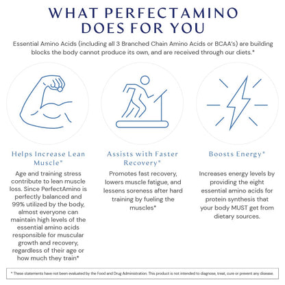 BodyHealth PerfectAmino Tablets - Essential Amino Acids + BCAAs (150ct + 30ct Travel Bottle)