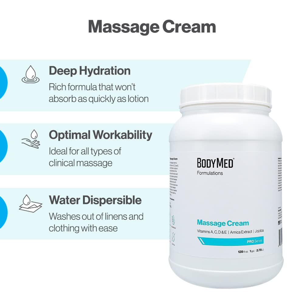 BodyMed Formulations Massage Cream, 1 gal. – Fragrance-Free, All-Natural Cream for Massage Therapy – Leaping Bunny Certified – Arnica Extract & Jojoba – Non-Staining & Paraben Free