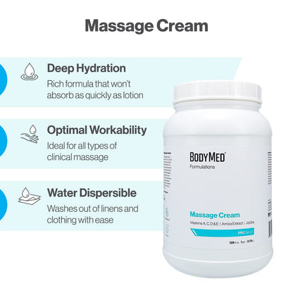 BodyMed Formulations Massage Cream 4 oz – Fragrance-Free, Arnica & Jojoba, Leaping Bunny Certified