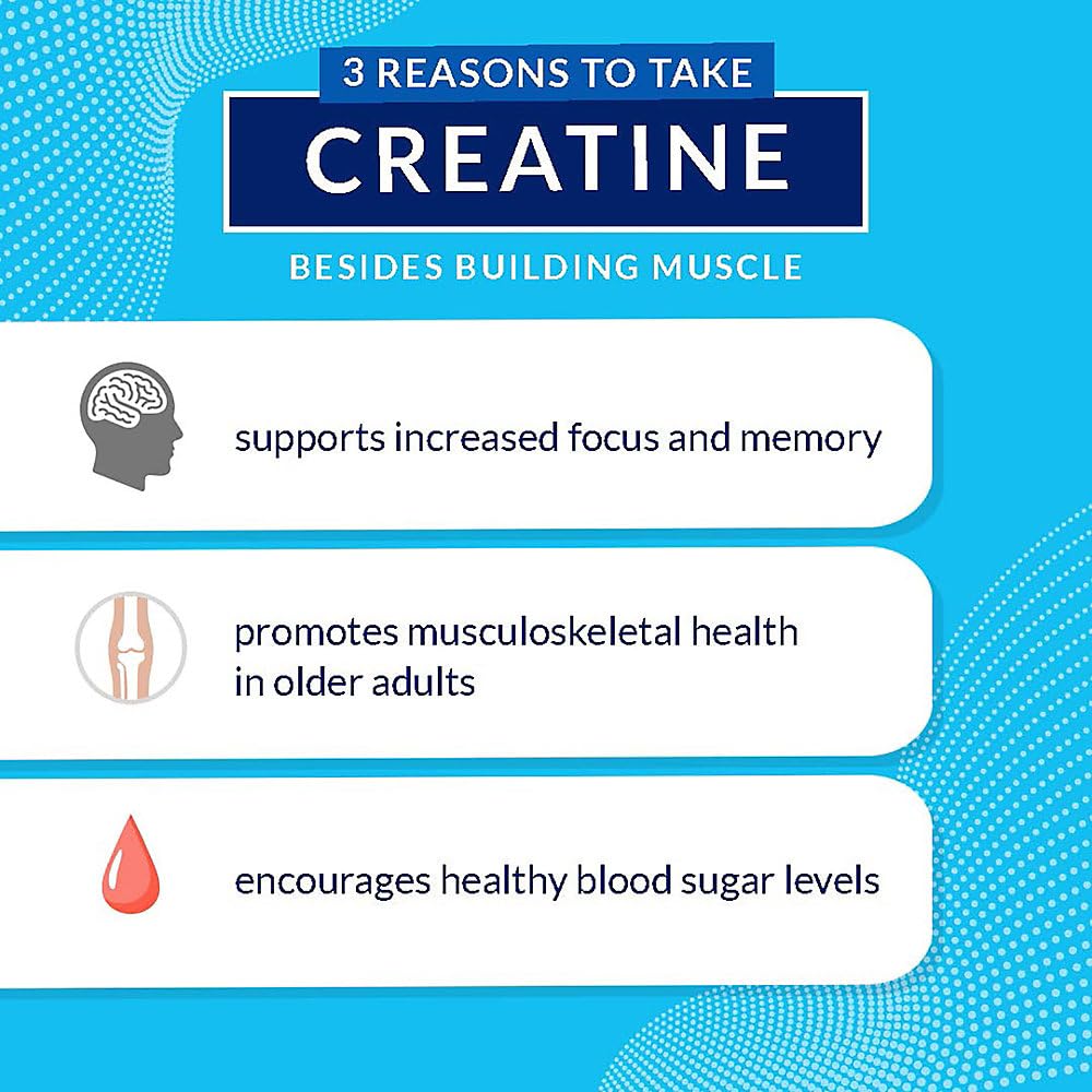 BODYTECH Creatine Monohydrate Capsules - Micronized for Maximum Absorption | Build Strength & Endurance