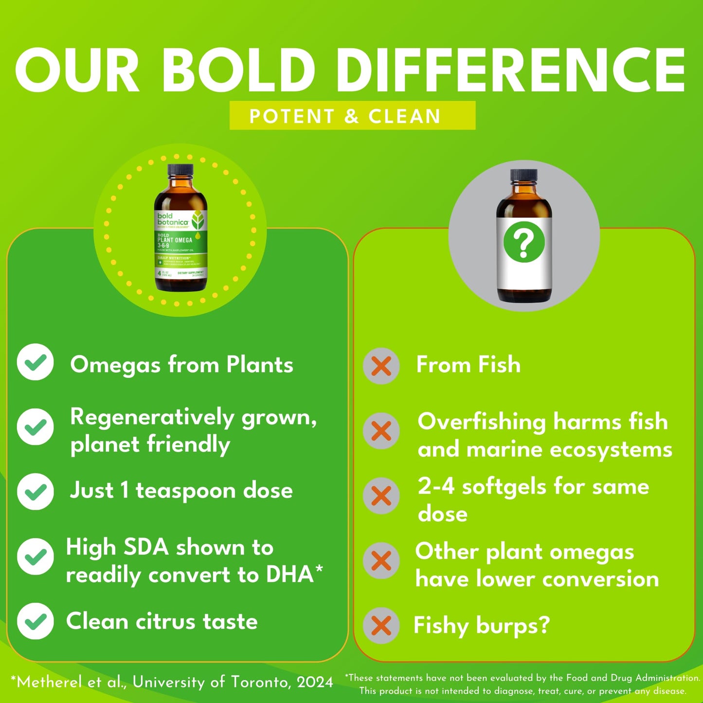 Bold Botanica Plant Omega 3-6-9 with Ahiflower Oil – Vegan, Non-GMO, 4 oz