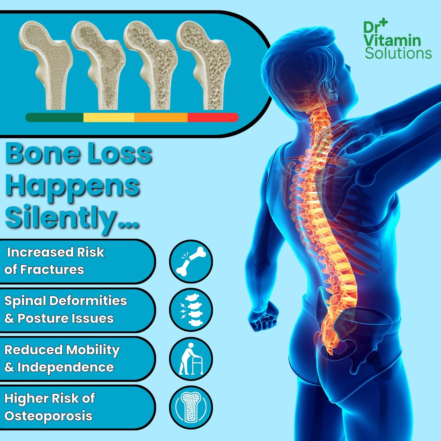 DR Vitamin Solutions Bone Health Max - Calcium, Magnesium & Vitamin D3