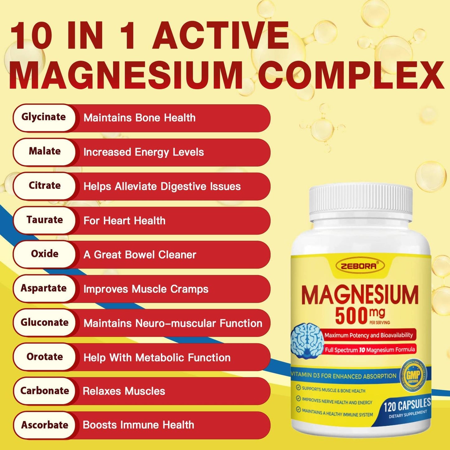 10-in-1 Magnesium Complex 500mg Glycinate, Citrate & Malate - Vitamin D3 & Zinc - 120 Capsules
