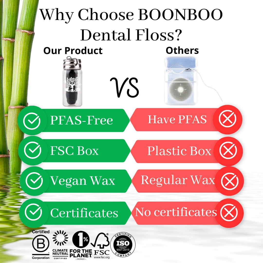 BOONBOO Dental Floss | Bamboo Charcoal Woven Thread - Strawberry