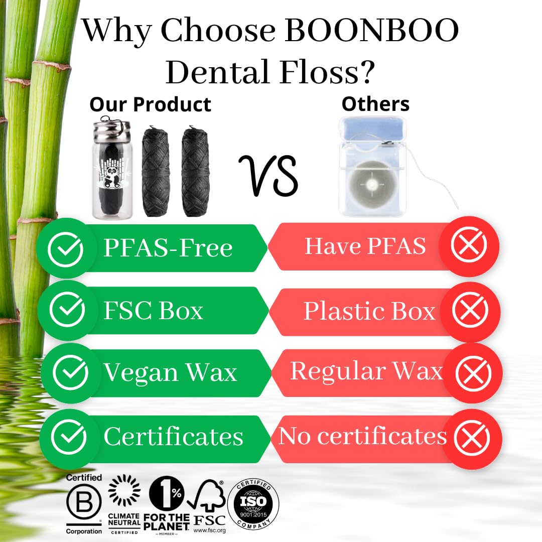 BOONBOO Dental Floss – Charcoal Woven Thread, Glass Bottle, 2 Heads Refill, Unflavored