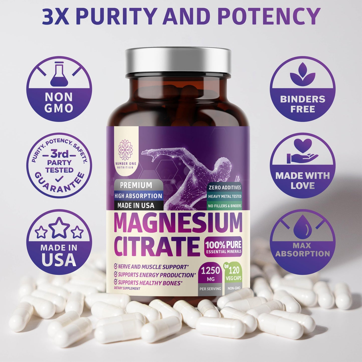 2-Pack Magnesium Citrate Capsules 1250mg | Muscle & Digestive Support - 240 Caps