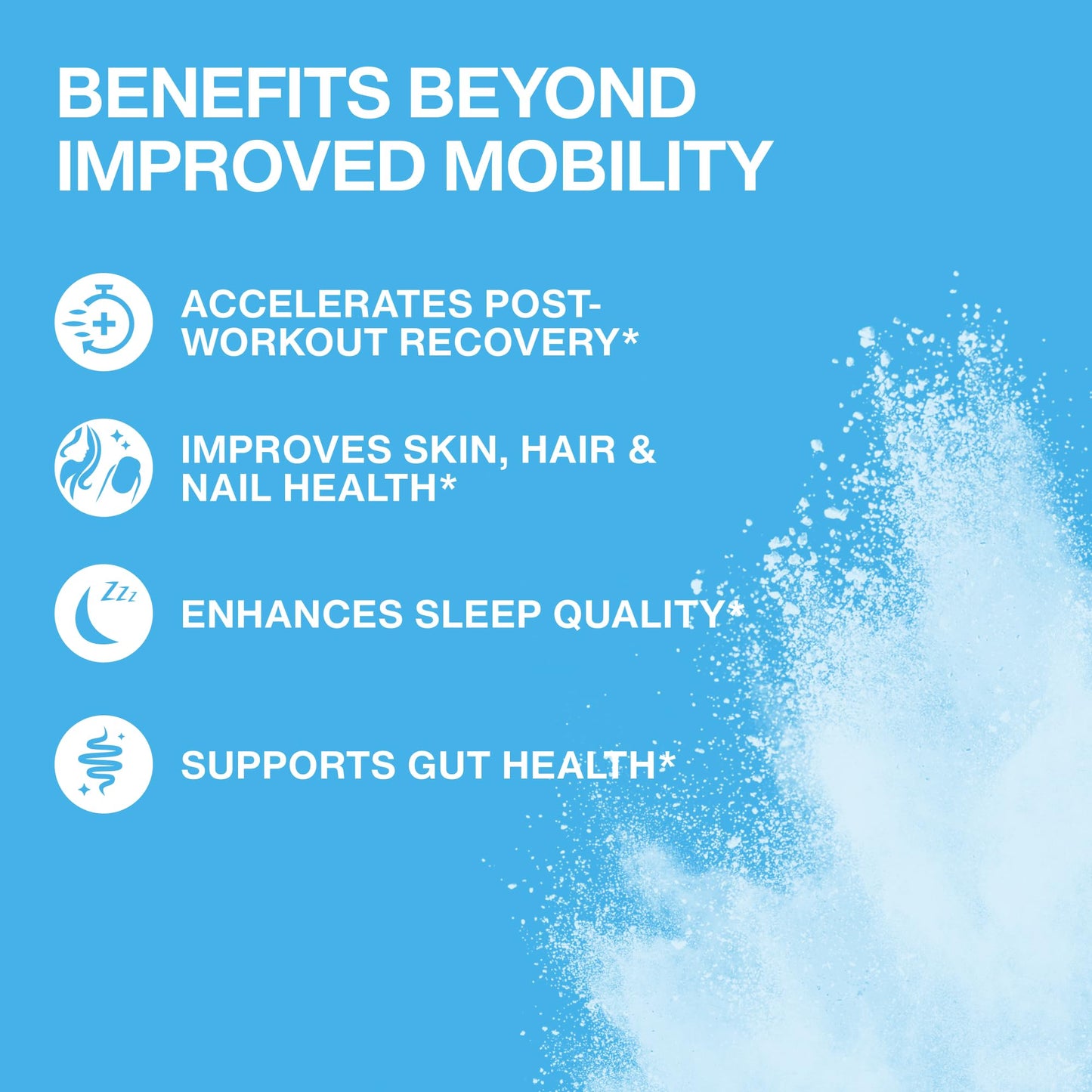 Fernes Mobility Collagen Peptides Powder – Acti-Joint with Glucosamine, Chondroitin & Hyaluronic Acid + Liposomal Vitamin C | Grass-Fed Type I & III | 56 Servings