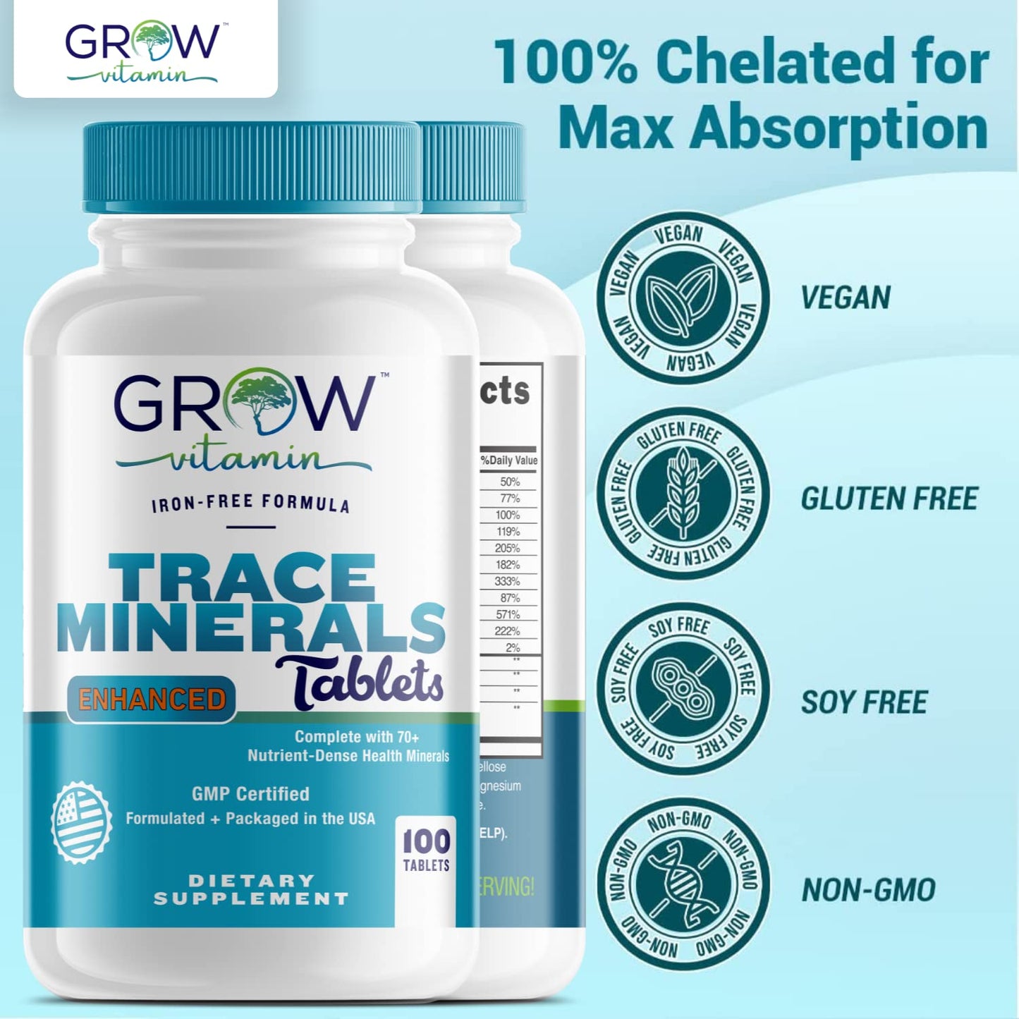 Grow Vitamin Trace Minerals Enhanced Complex – 100 Tablets, 70+ Minerals