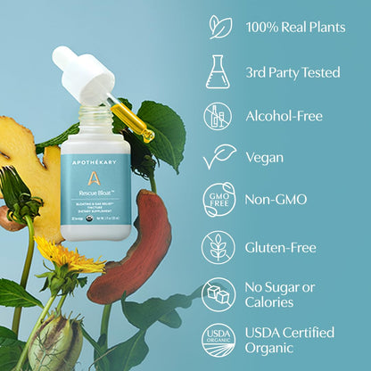 Apothékary Rescue Bloat Drops – Fast-Acting Gas & Bloat Relief