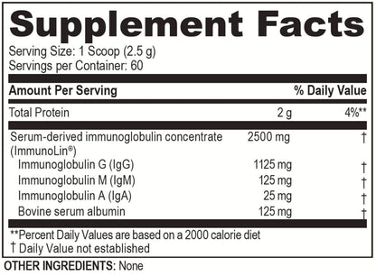 Brain Basics Ultra Pure IgG Supplement – Dairy-Free IgG-Immunolin Powder, 150g, 60 Servings
