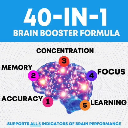 Brain Memory Supplement Pills - 3X Strength Nootropics for Concentration, Clarity & Focus