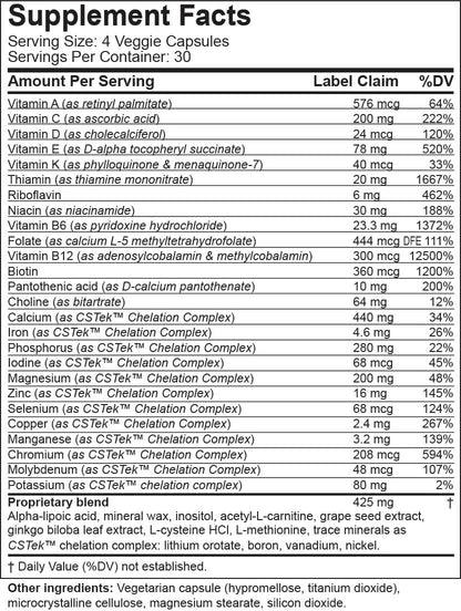 BrainSense Mood Stabilizer & Brain Supplement - 120 Capsules | CommonSenseWW