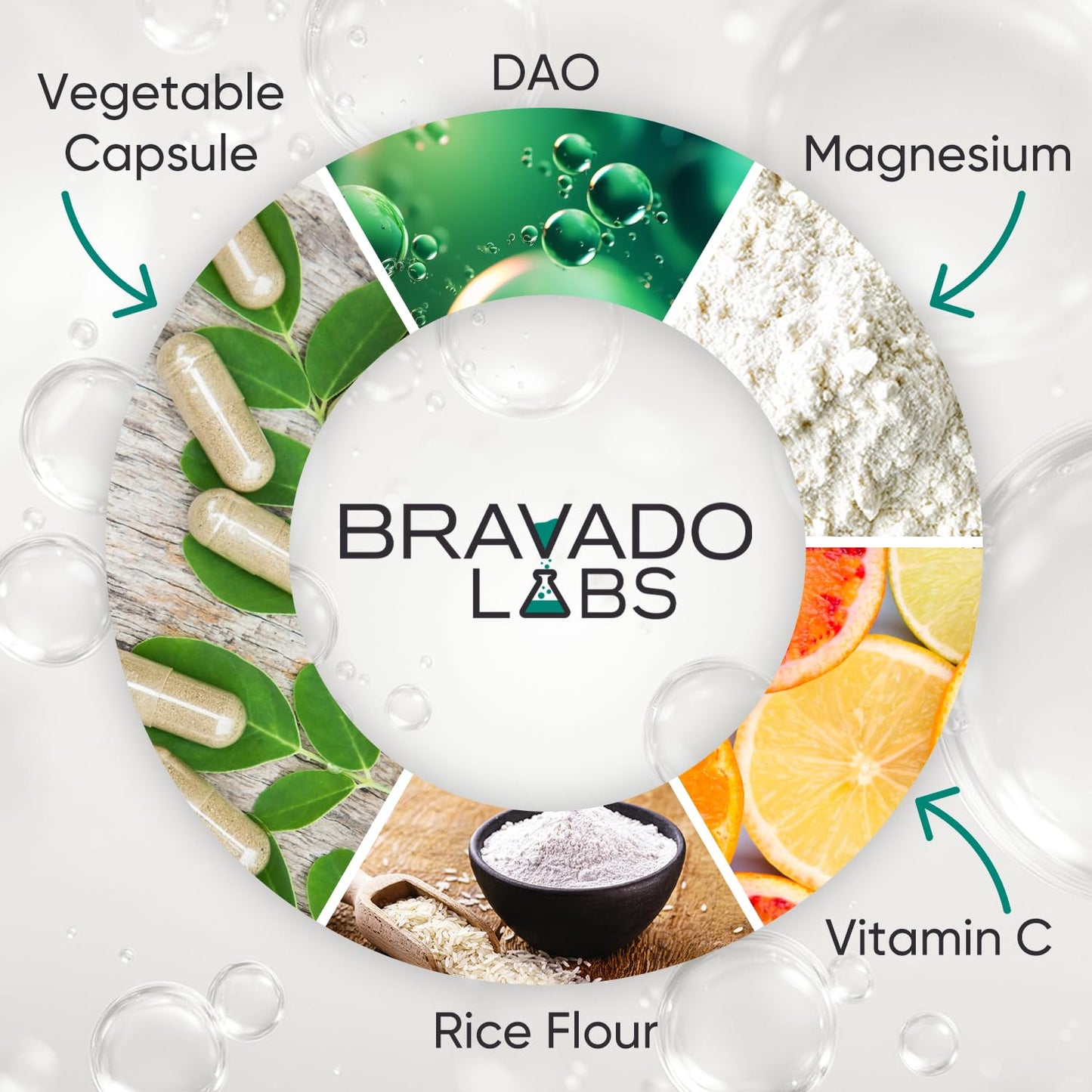 Bravado Labs DAO Histamine Blocker – Extra Potent 30,000 HDU Enzyme, Digest & Immune Support, 120 Caps