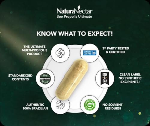 NaturaNectar Ultimate Bee Propolis Capsules - NSF Certified, Gluten-Free (60pcs)