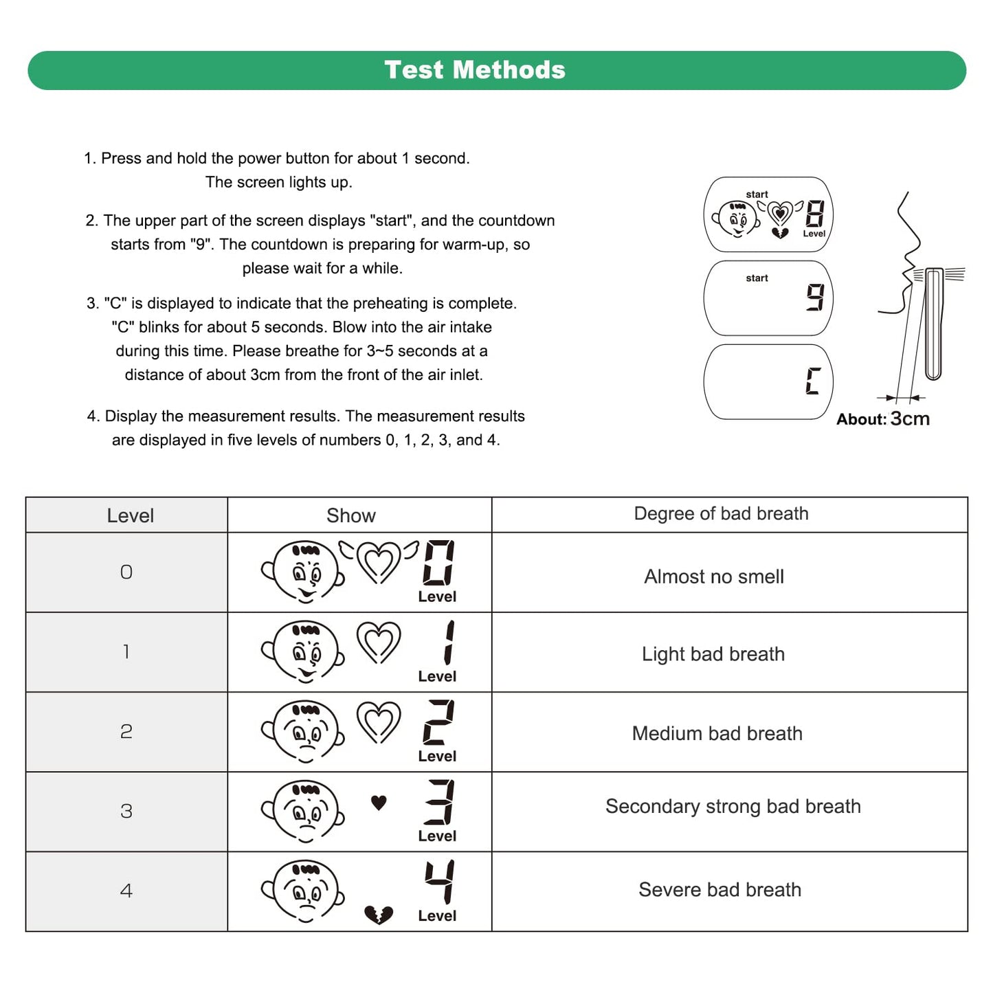 Professional Bad Breath Tester - Portable Odor Detector & Breath Smell Analyzer
