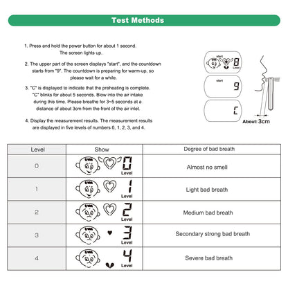 Professional Bad Breath Tester - Portable Odor Detector & Breath Smell Analyzer