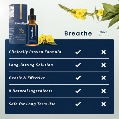 Herbal Tea Therapy Breathe 8-in-1 Mullein Drops – Peppermint, Thyme & Mullein Leaf, 2 oz, USA Made