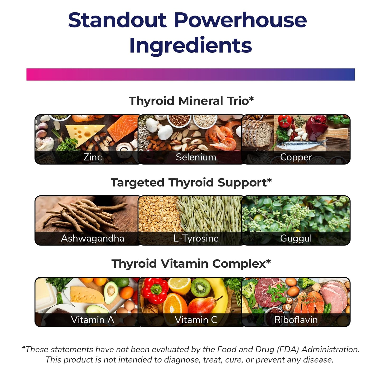 Bright Naturals Thyroid Renew – Women’s Thyroid Support with Zinc, Selenium, Copper, Ashwagandha & L-Tyrosine (60 Capsules)