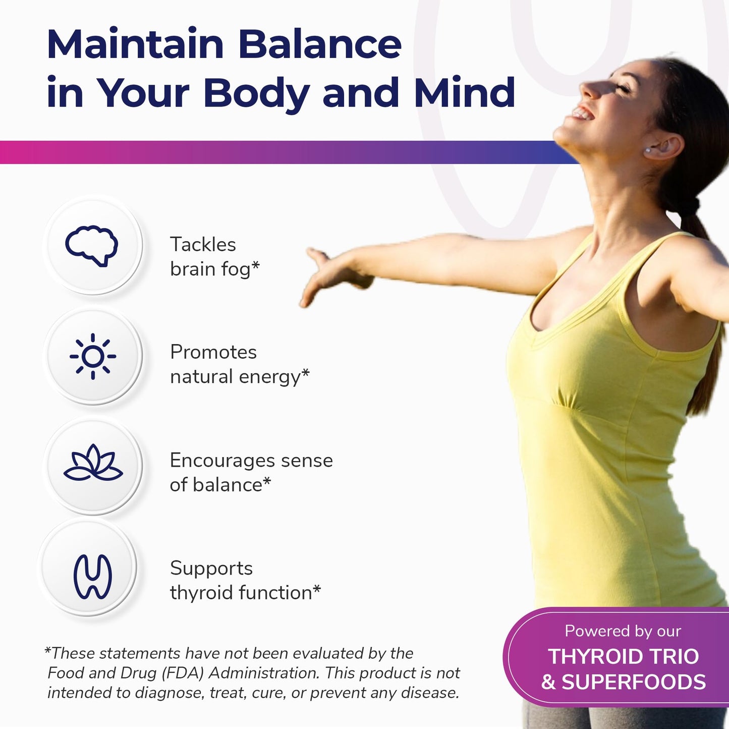 Bright Naturals Thyroid Renew – Women’s Thyroid Support with Zinc, Selenium, Copper, Ashwagandha & L-Tyrosine (60 Capsules)