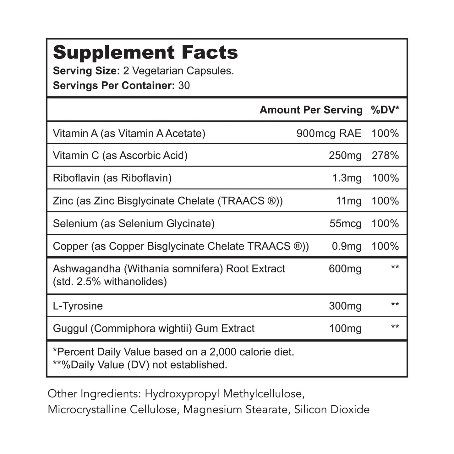 Bright Naturals Thyroid Renew – Women’s Thyroid Support with Zinc, Selenium, Copper, Ashwagandha & L-Tyrosine (60 Capsules)