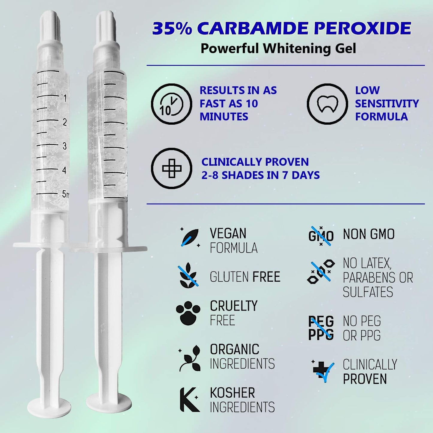 Bright White Smiles Teeth Whitening Kit – 35% Carbamide Peroxide Gel, 5x 5cc Refills