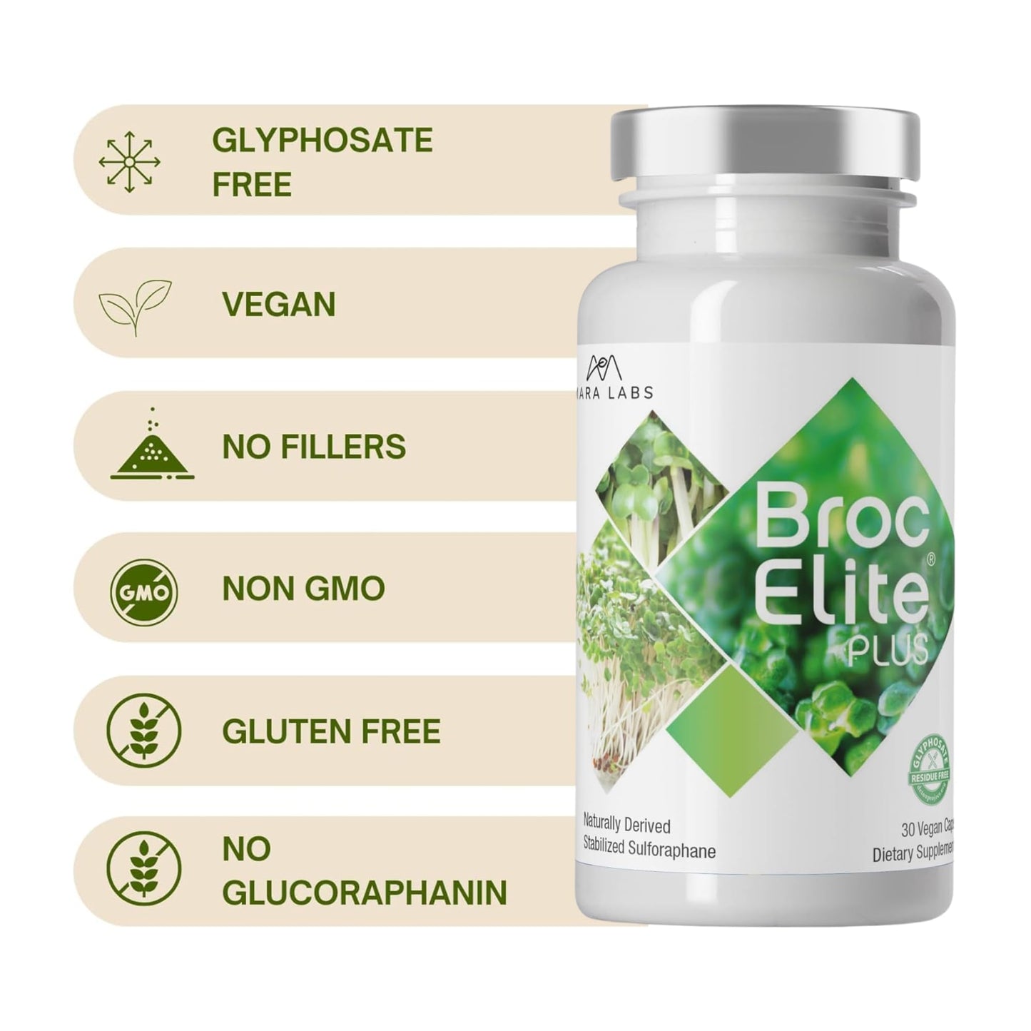 Broc Elite Plus by Mara Labs — Stabilized Sulforaphane Broccoli, Zero Glyphosate, 30 Veg Capsules