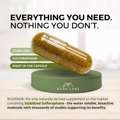 BrocElite Plus by Mara Labs – Stabilized Sulforaphane Broccoli Supplement, Glyphosate-Free, 60 Veg Capsules