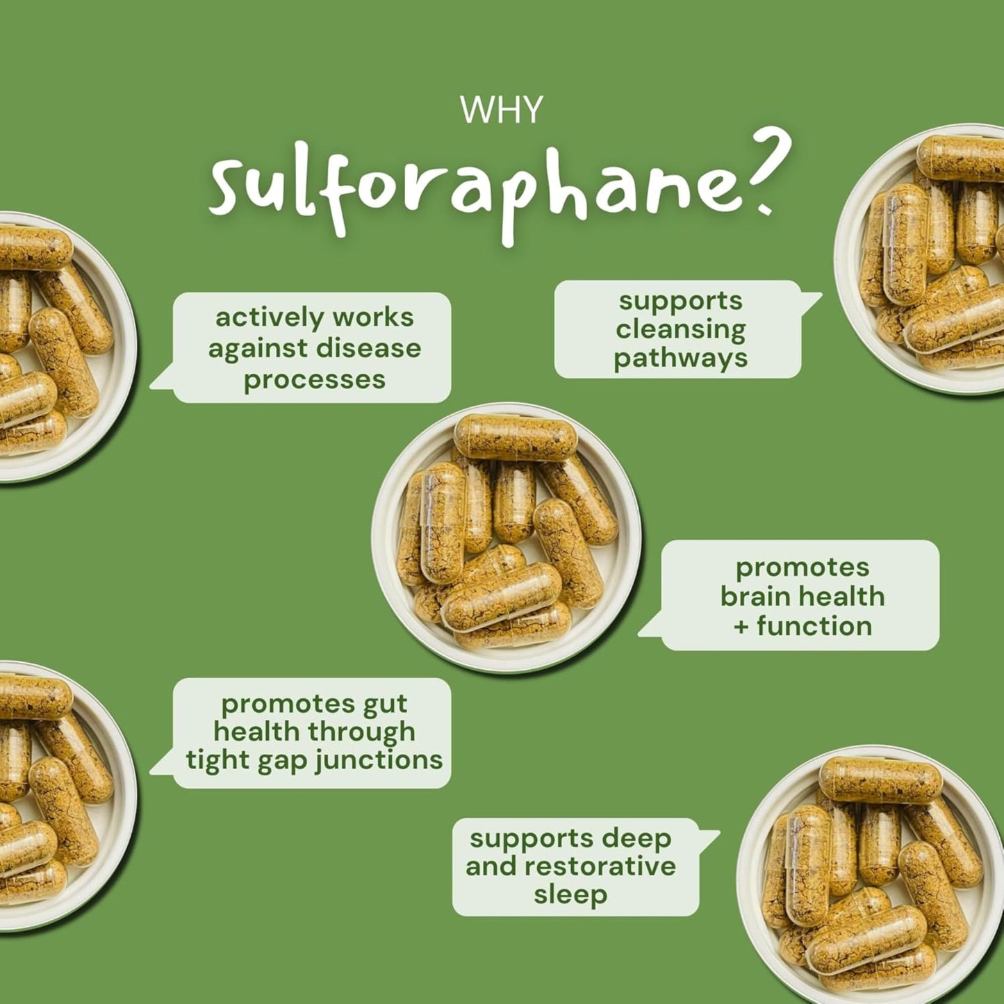 BrocElite Mara Labs Kids | Broccoli Sulforaphane Supplement for Children | No Glyphosate Residue | 60 Vegan Capsules