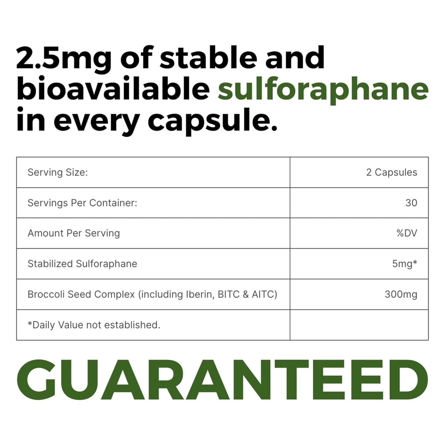 BrocElite Mara Labs Kids | Broccoli Sulforaphane Supplement for Children | No Glyphosate Residue | 60 Vegan Capsules