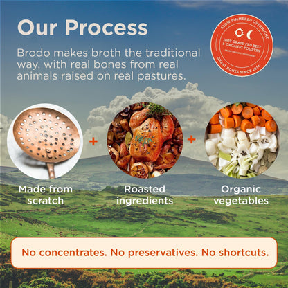 Brodo Organic Chicken Bone Broth with Collagen — Low Sodium, Protein-Rich (4x25 oz Pouches)