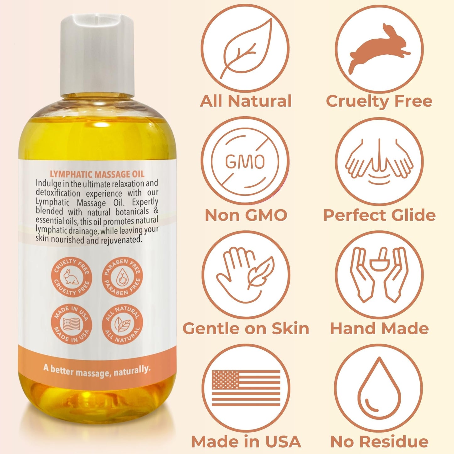 Lymphatic Massage Oil | 100% Natural, Arnica, Lemon & Ginger | 8oz | Brookethorne Naturals