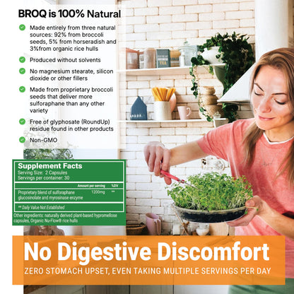 BROQ 2X Sulforaphane for Inflammation, Immunity & Detox | NRF2 Longevity & Cellular Defense – 3rd-Party Tested