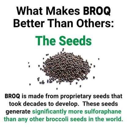 BROQ 2X Sulforaphane for Inflammation, Immunity & Detox | NRF2 Longevity & Cellular Defense – 3rd-Party Tested