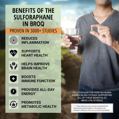 BROQ 2X Sulforaphane for Inflammation, Immunity & Detox | NRF2 Longevity & Cellular Defense – 3rd-Party Tested
